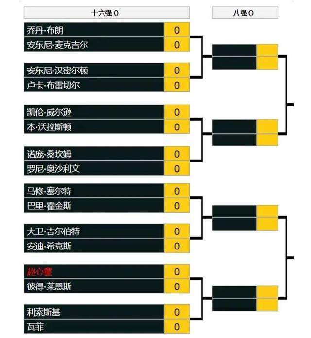 莱万认为冬窗离队是最好的选择，因为夏窗转会的选择会很复杂。